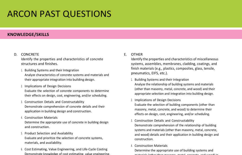 ARCON Past Questions and Answers 2026 Updated (PDF Download)
